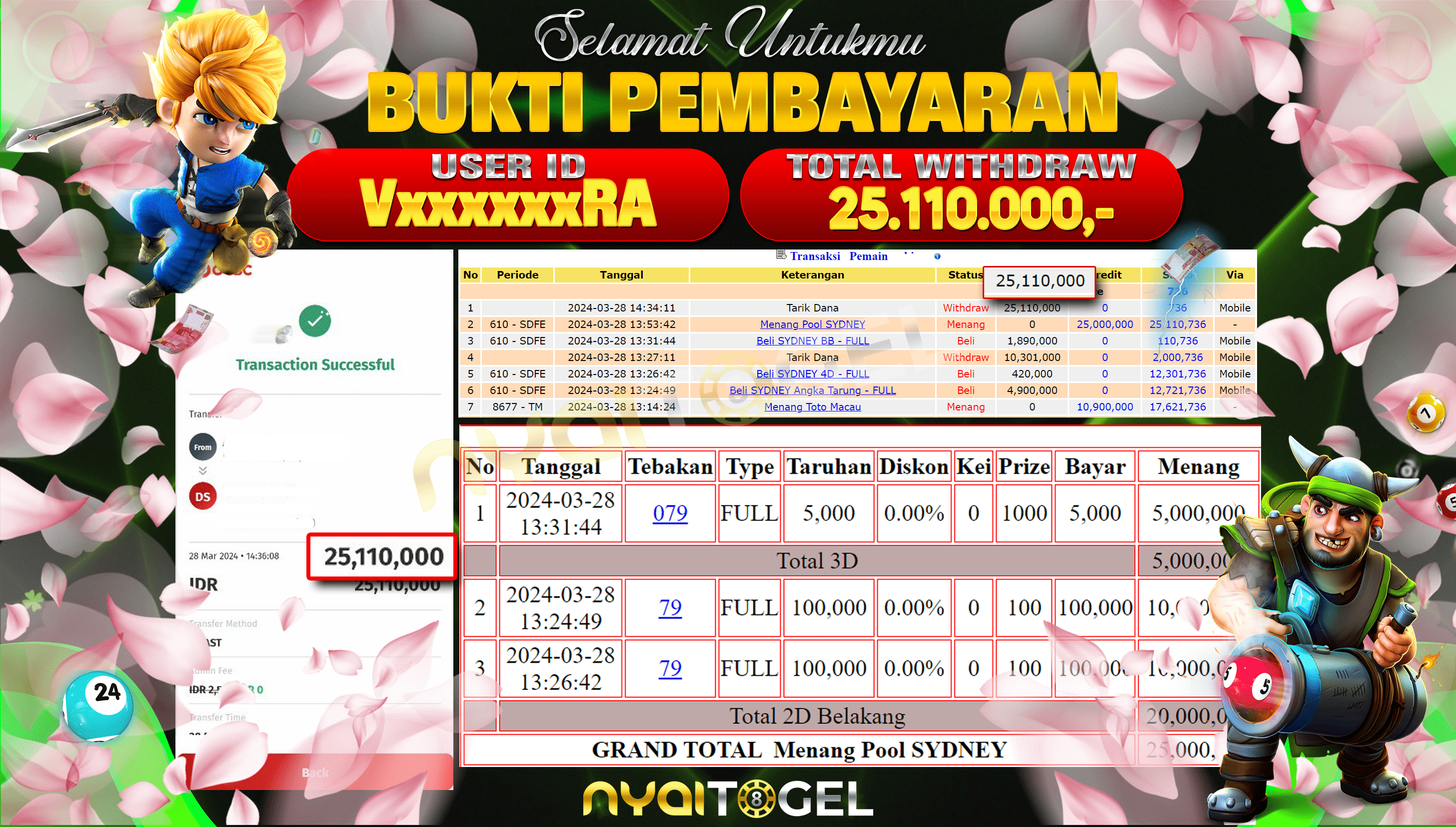 NYAITOGEL Bukti Jackpot Togel Di Pasaran Sydney Rp.25.110.000,-