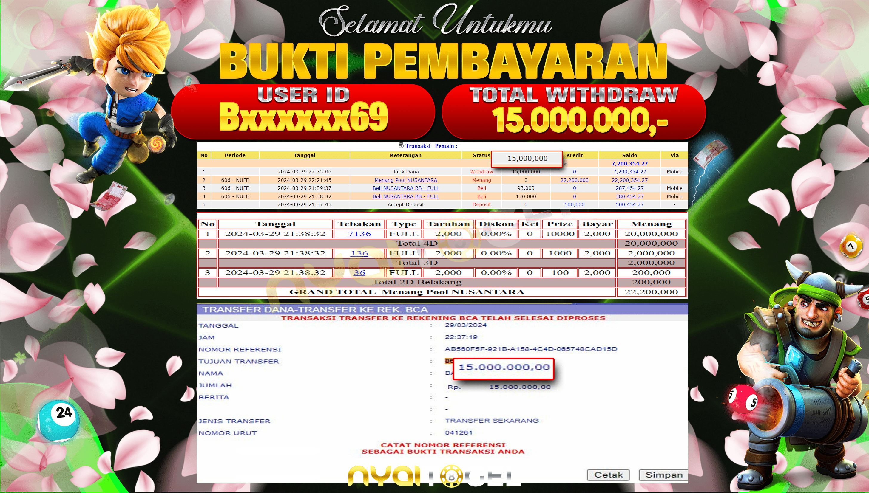 NYAITOGEL Bukti Jackpot Togel Di Pasaran Nusanatara Rp.15.000.000,-